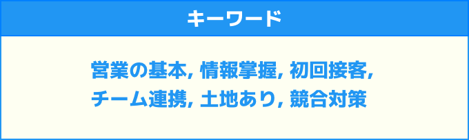 キーワード