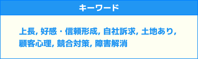 キーワード