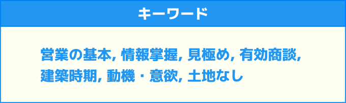キーワード